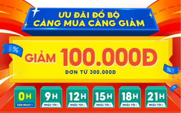 Tổng hợp các mã giảm giá "siêu đỉnh, siêu chất" trên Shopee - Săn sale 4/4/2025
